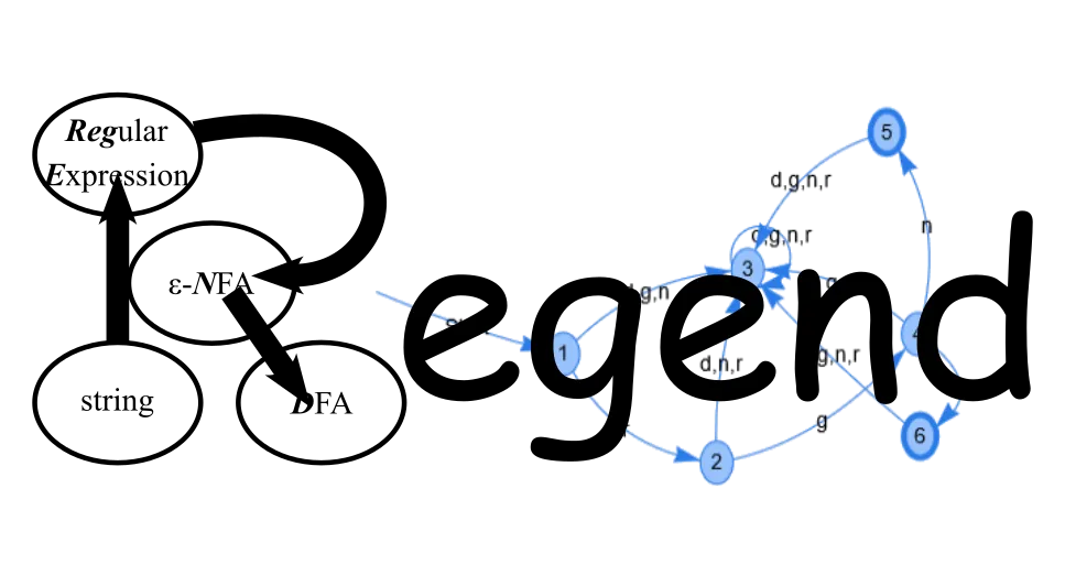 Open the app Regend WebUI